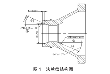 钛合金高精度锥面车削加工技术研究